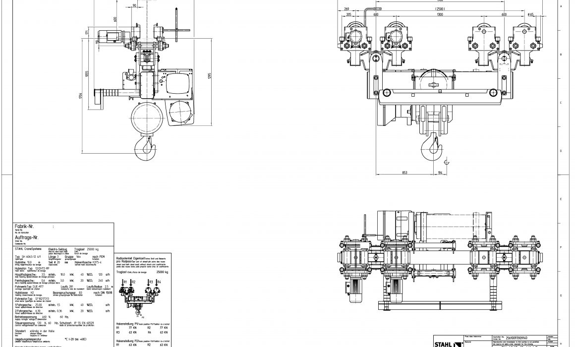 ZENTRATEC, polipastos para el manejo de materiales